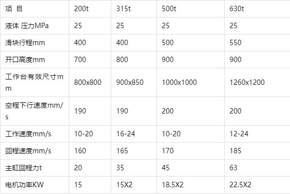 400噸錨桿托盤液壓機(jī)參數(shù)