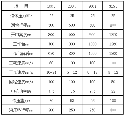 拉伸液壓機參數(shù)