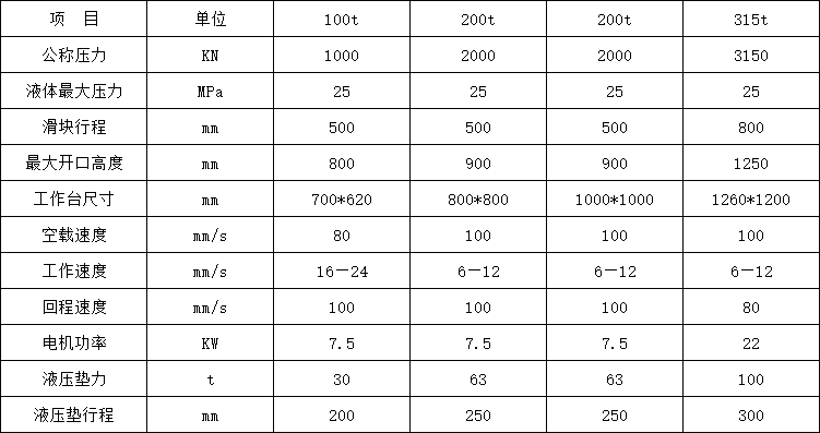 200噸拉伸機(jī)參數(shù)