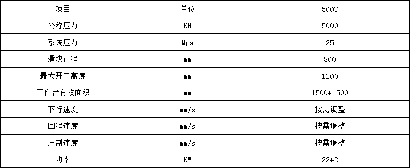 500噸拉伸機(jī)參數(shù)