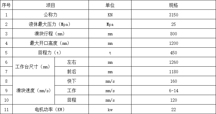 315噸框架式液壓機參數